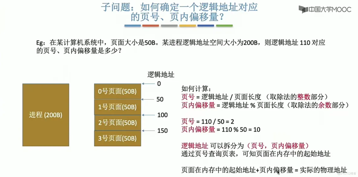 操作系统笔记  第三章 内存管理_存储管理_47